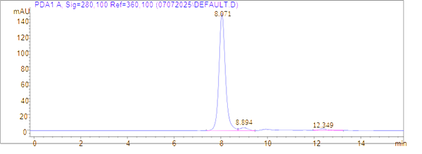 HPLC chromatography instrument used in the hands-on training workshop