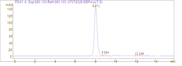 HPLC-DA